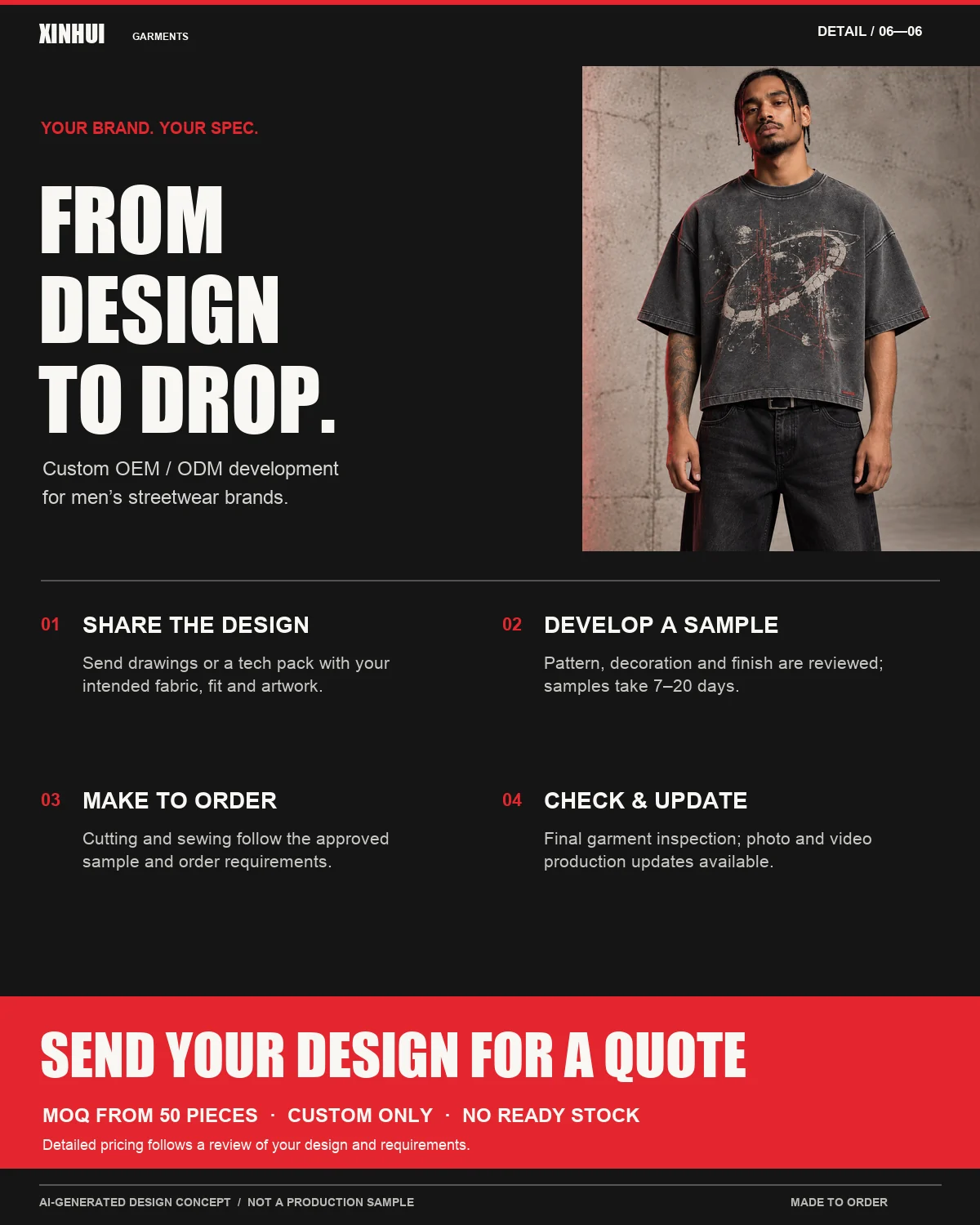 B2B custom T-shirt development steps from design files to sample, production, inspection and quotation